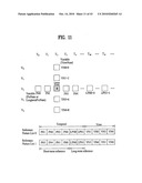 Method and Apparatus for Decoding/Encoding a Video Signal diagram and image