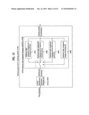 Method and Apparatus for Decoding/Encoding a Video Signal diagram and image