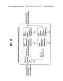 Method and Apparatus for Decoding/Encoding a Video Signal diagram and image