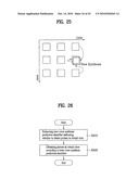 Method and Apparatus for Decoding/Encoding a Video Signal diagram and image