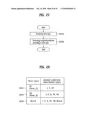 Method and Apparatus for Decoding/Encoding a Video Signal diagram and image
