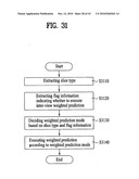 Method and Apparatus for Decoding/Encoding a Video Signal diagram and image