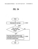 Method and Apparatus for Decoding/Encoding a Video Signal diagram and image