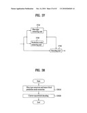 Method and Apparatus for Decoding/Encoding a Video Signal diagram and image