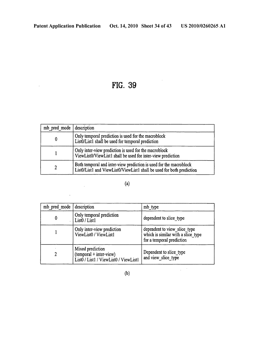 Method and Apparatus for Decoding/Encoding a Video Signal - diagram, schematic, and image 35