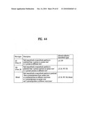 Method and Apparatus for Decoding/Encoding a Video Signal diagram and image