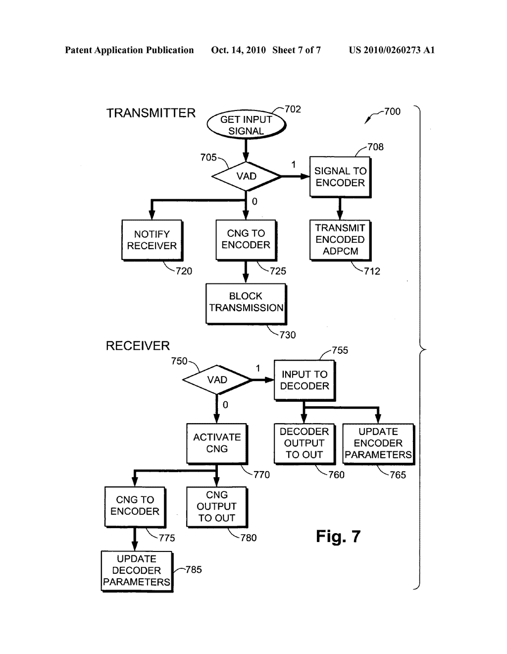 Method and apparatus for smooth convergence during audio discontinuous transmission - diagram, schematic, and image 08