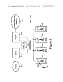 Method and system for frequency band allocation based on frequency band usage measurements diagram and image