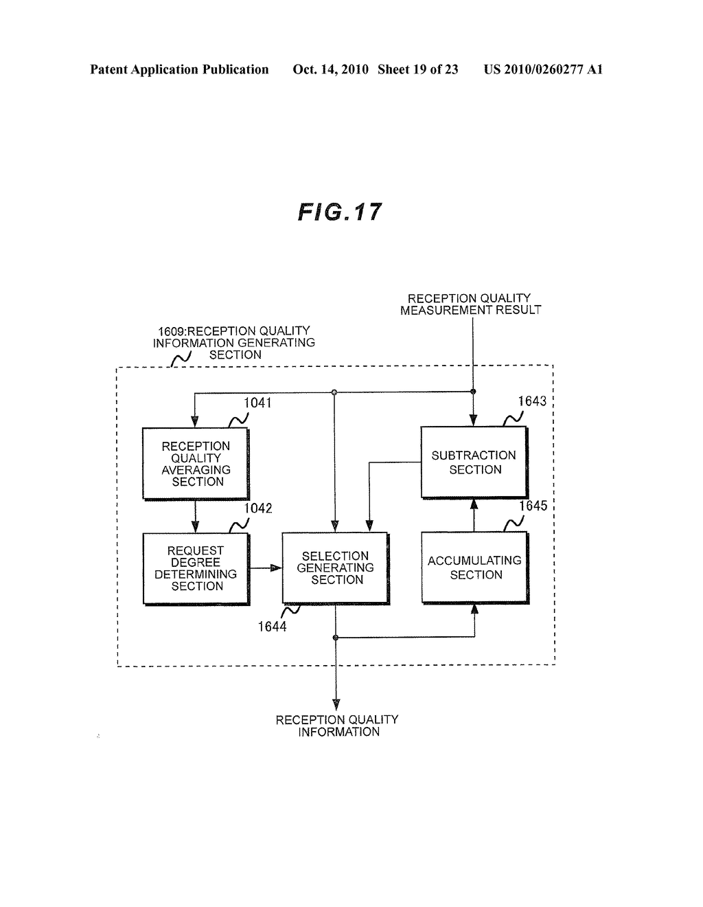 COMMUNICATION APPARATUS, MULTICARRIER COMMUNICATION SYSTEM AND COMMUNICATION METHOD - diagram, schematic, and image 20