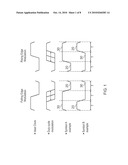 DUTY-CYCLE MODULATED TRANSMISSION diagram and image