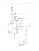 DUTY-CYCLE MODULATED TRANSMISSION diagram and image