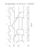 DUTY-CYCLE MODULATED TRANSMISSION diagram and image