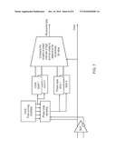 DUTY-CYCLE MODULATED TRANSMISSION diagram and image