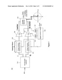 DIGITAL AMPLITUDE CONTROL OF VECTOR GENERATOR diagram and image