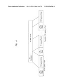 DIGITAL BROADCASTING SYSTEM AND METHOD OF PROCESSING DATA IN DIGITAL BROADCASTING SYSTEM diagram and image