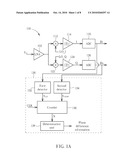 APPARATUS AND METHOD FOR DETERMINING PHASE DIFFERENCE INFORMATION BETWEEN TWO SIGNALS diagram and image