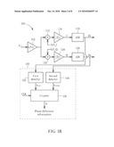 APPARATUS AND METHOD FOR DETERMINING PHASE DIFFERENCE INFORMATION BETWEEN TWO SIGNALS diagram and image