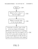 APPARATUS AND METHOD FOR DETERMINING PHASE DIFFERENCE INFORMATION BETWEEN TWO SIGNALS diagram and image