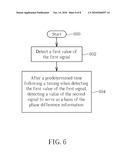 APPARATUS AND METHOD FOR DETERMINING PHASE DIFFERENCE INFORMATION BETWEEN TWO SIGNALS diagram and image