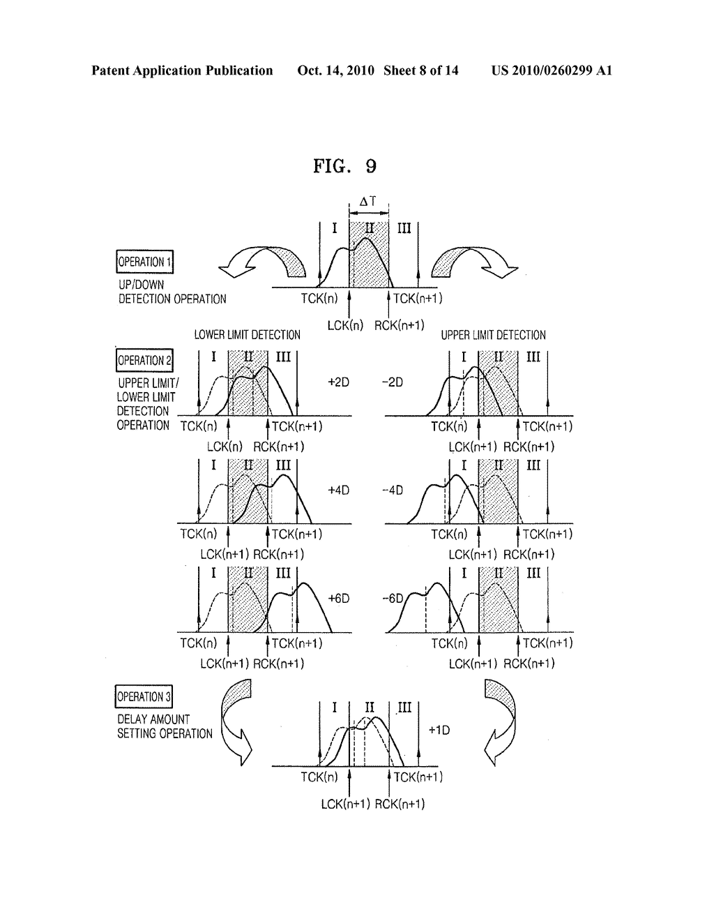 DESKEWING METHOD AND APPARATUS, AND DATA RECEPTION APPARATUS USING THE DESKEWING METHOD AND APPARATUS - diagram, schematic, and image 09