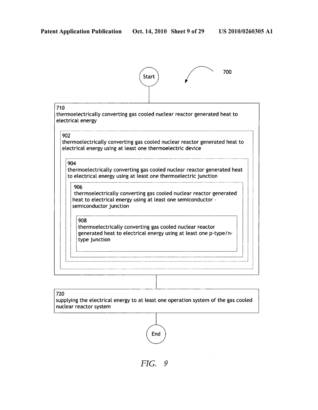 Method, system, and apparatus for the thermoelectric conversion of gas cooled nuclear reactor generated heat - diagram, schematic, and image 10