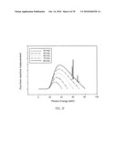 ORTHOVOLTAGE RADIOTHERAPY diagram and image