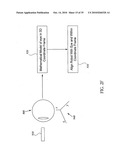 ORTHOVOLTAGE RADIOTHERAPY diagram and image