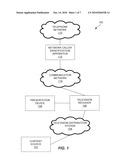 SYSTEM AND APPARATUS FOR TRANSMITTING CALLER IDENTIFICATION INFORMATION diagram and image