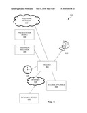 SYSTEM AND APPARATUS FOR TRANSMITTING CALLER IDENTIFICATION INFORMATION diagram and image