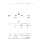 METHOD OF DISPLAYING COMPLEX RELATIONSHIPS diagram and image