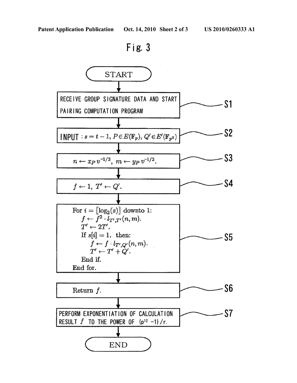 PAIRING COMPUTATION DEVICE, PAIRING COMPUTATION METHOD AND RECORDING MEDIUM RECORDING PAIRING COMPUTATION PROGRAM - diagram, schematic, and image 03