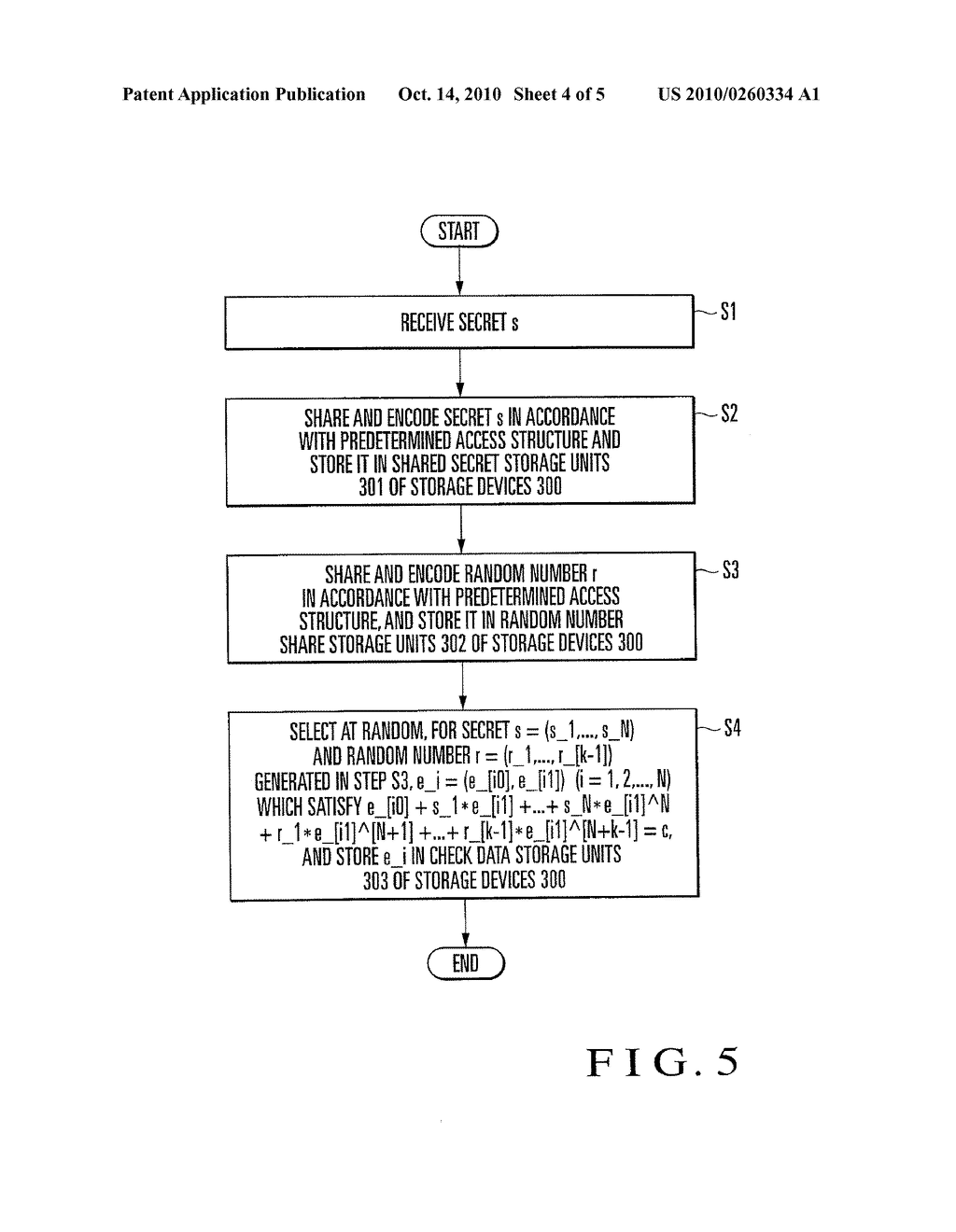 SHARE GENERATION APPARATUS, RECONSTRUCTION APPARATUS, VERIFICATION APPARATUS, AND SECRET SHARING SYSTEM - diagram, schematic, and image 05