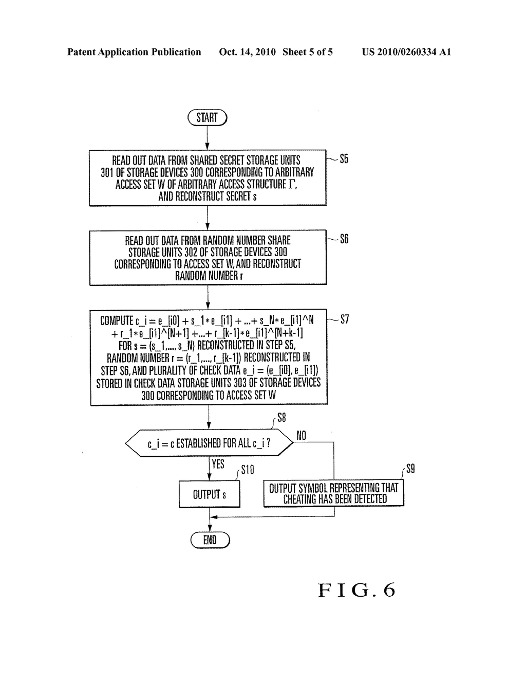 SHARE GENERATION APPARATUS, RECONSTRUCTION APPARATUS, VERIFICATION APPARATUS, AND SECRET SHARING SYSTEM - diagram, schematic, and image 06