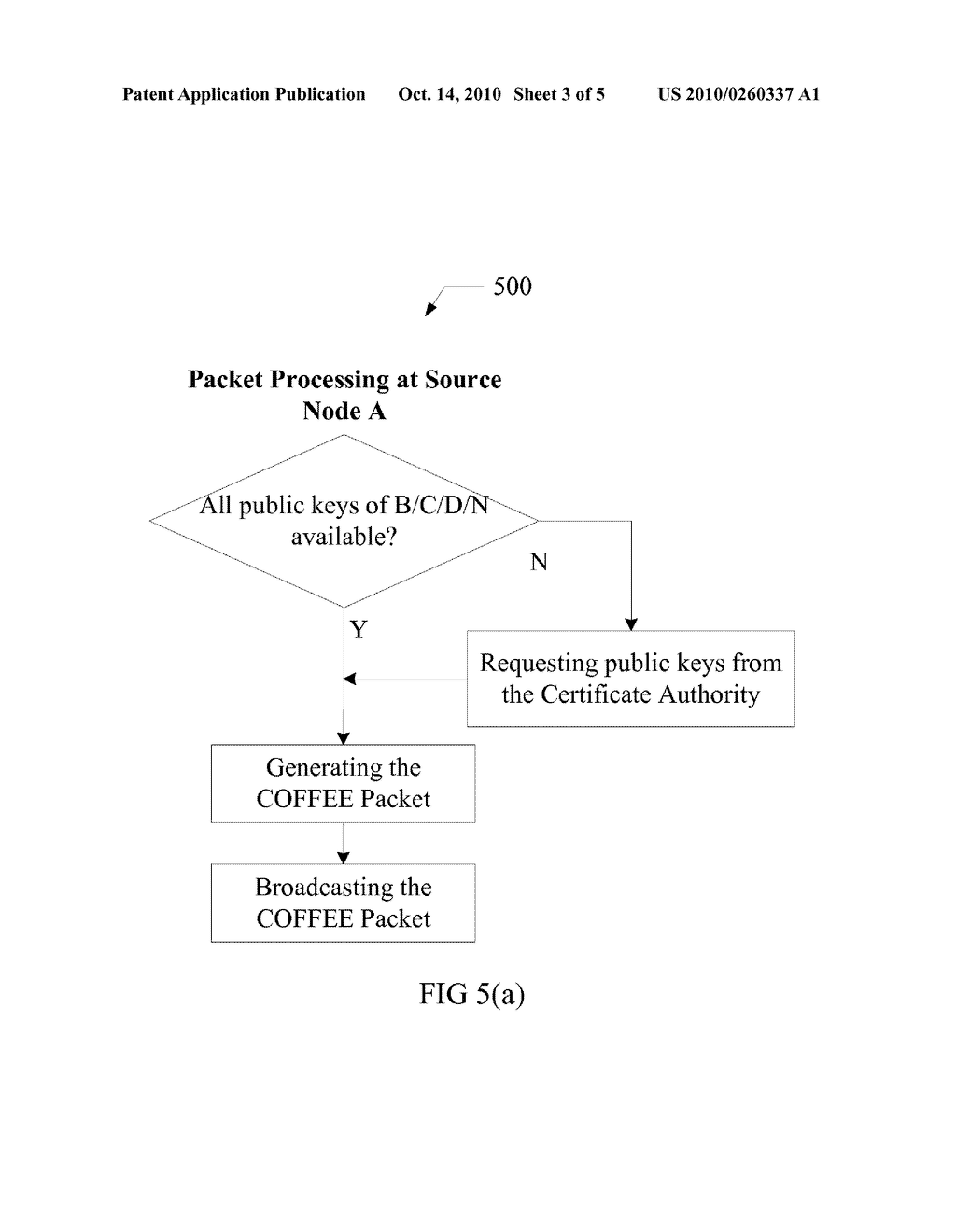 Context-Free Protocol for Enforcing Data Forwarding in Wireless Ad Hoc Networks - diagram, schematic, and image 04