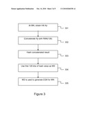 METHOD AND APPARATUS FOR ESTABLISHING A CRYPTOGRAPHIC RELATIONSHIP IN A MOBILE COMMUNICATIONS NETWORK diagram and image