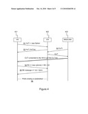 METHOD AND APPARATUS FOR ESTABLISHING A CRYPTOGRAPHIC RELATIONSHIP IN A MOBILE COMMUNICATIONS NETWORK diagram and image