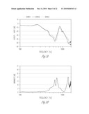 System for estimating sound pressure levels at the tympanic membrane using pressure-minima based distance diagram and image