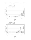 System for estimating sound pressure levels at the tympanic membrane using pressure-minima based distance diagram and image