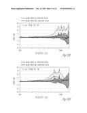 System for estimating sound pressure levels at the tympanic membrane using pressure-minima based distance diagram and image