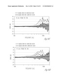 System for estimating sound pressure levels at the tympanic membrane using pressure-minima based distance diagram and image