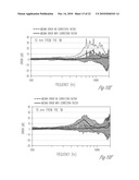 System for estimating sound pressure levels at the tympanic membrane using pressure-minima based distance diagram and image