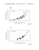 System for estimating sound pressure levels at the tympanic membrane using pressure-minima based distance diagram and image