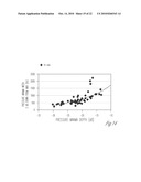 System for estimating sound pressure levels at the tympanic membrane using pressure-minima based distance diagram and image