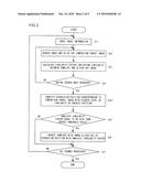 SUBJECT TRACKING DEVICE AND CAMERA diagram and image