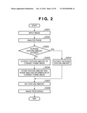 IMAGE PROCESSING APPARATUS AND CONTROL METHOD OF IMAGE PROCESSING APPARATUS diagram and image