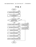 IMAGE PROCESSING APPARATUS AND CONTROL METHOD OF IMAGE PROCESSING APPARATUS diagram and image