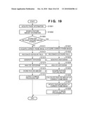 IMAGE PROCESSING APPARATUS AND CONTROL METHOD OF IMAGE PROCESSING APPARATUS diagram and image