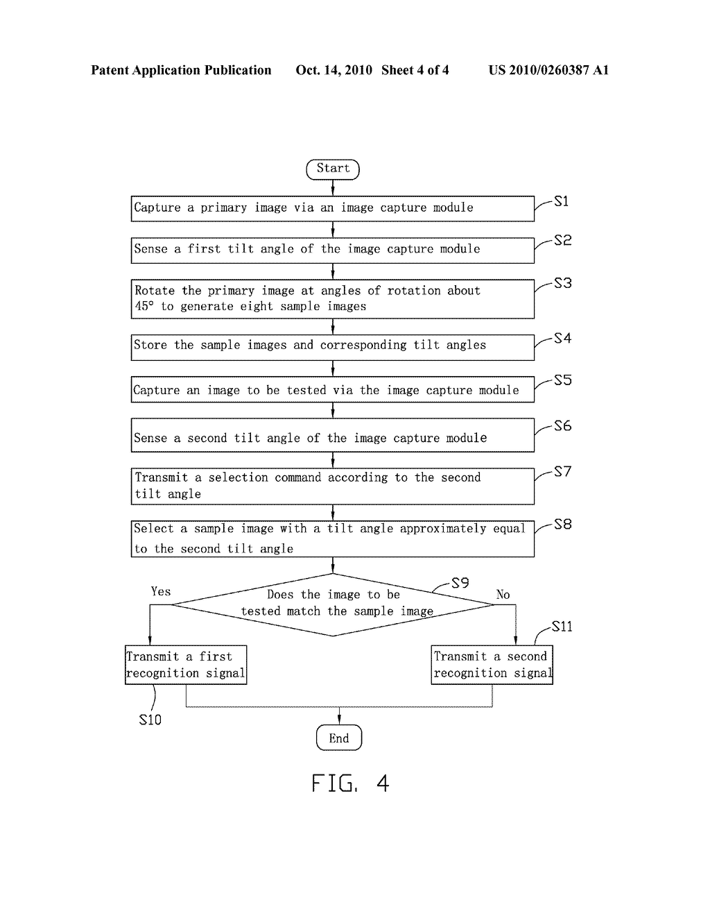 IMAGE CAPTURE DEVICE AND SUBJECT RECOGNITION METHOD USING THE SAME - diagram, schematic, and image 05