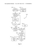 Hand-held Electronics Device for Aggregation of and Management of Personal Electronic Data diagram and image