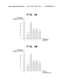 IMAGE PROCESSING APPARATUS AND METHOD FOR CONTROLLING THE APPARATUS diagram and image